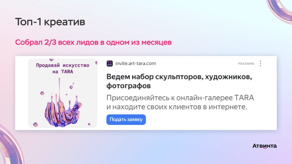 Инструменты продвижения промо-страниц