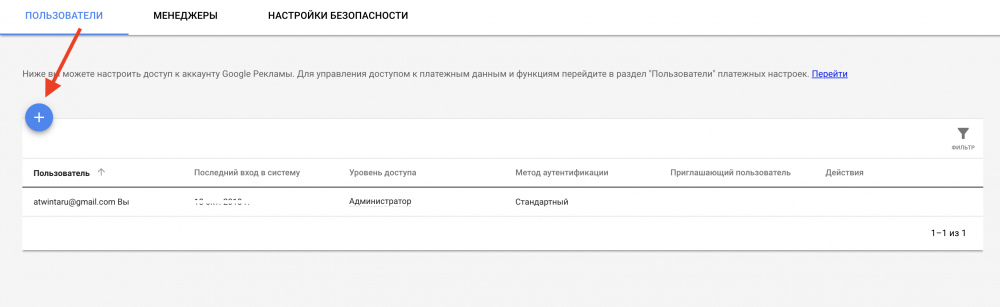 Инструкция: доступы в Google Рекламу