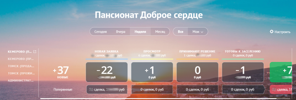 Как установить CRM систему?