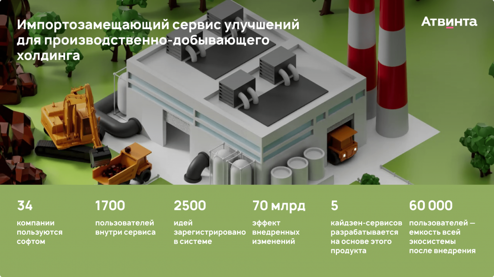 Кайдзен на производстве