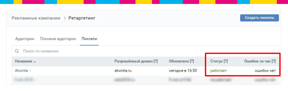 12 инструментов ВКонтакте для малого бизнеса