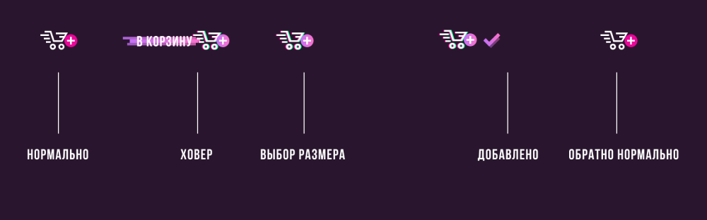 Интернет-магазин брендовой атрибутики для Российской Дрифт Серии