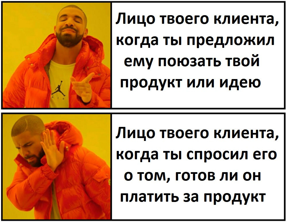 Критерии оценки стартапа