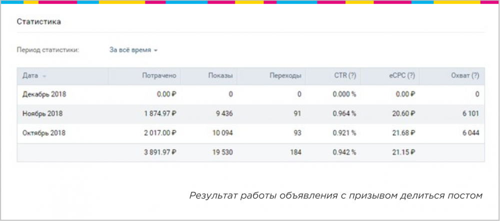 привести в онлайн-кинотеатр публику с «особенным» зрением