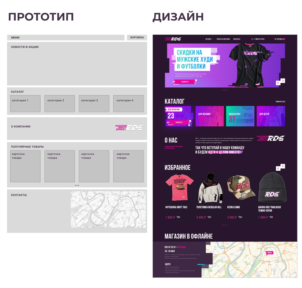 Интернет-магазин брендовой атрибутики для Российской Дрифт Серии