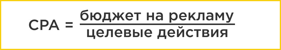 метрики эффективности интернет-рекламы KPI