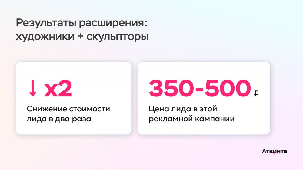 Инструменты продвижения промо-страниц