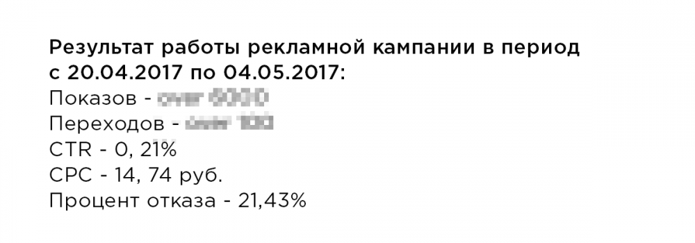 контекстная реклама — это не только поиск и РСЯ