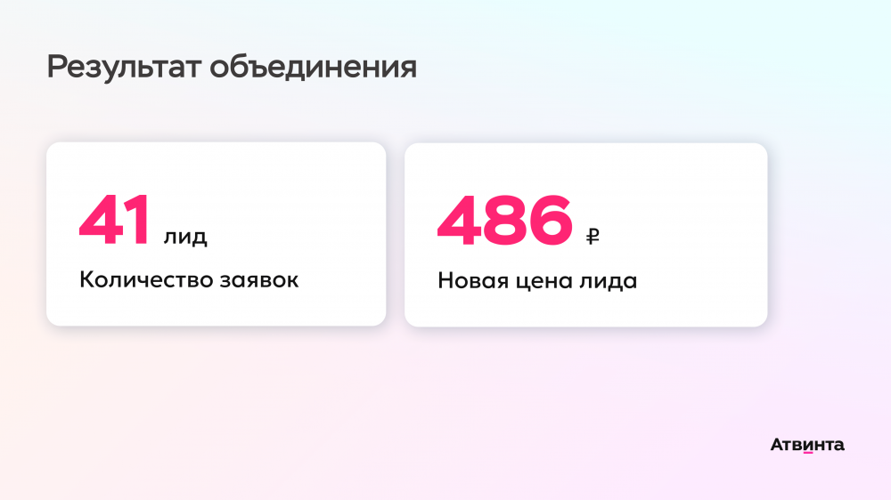 Инструменты продвижения промо-страниц