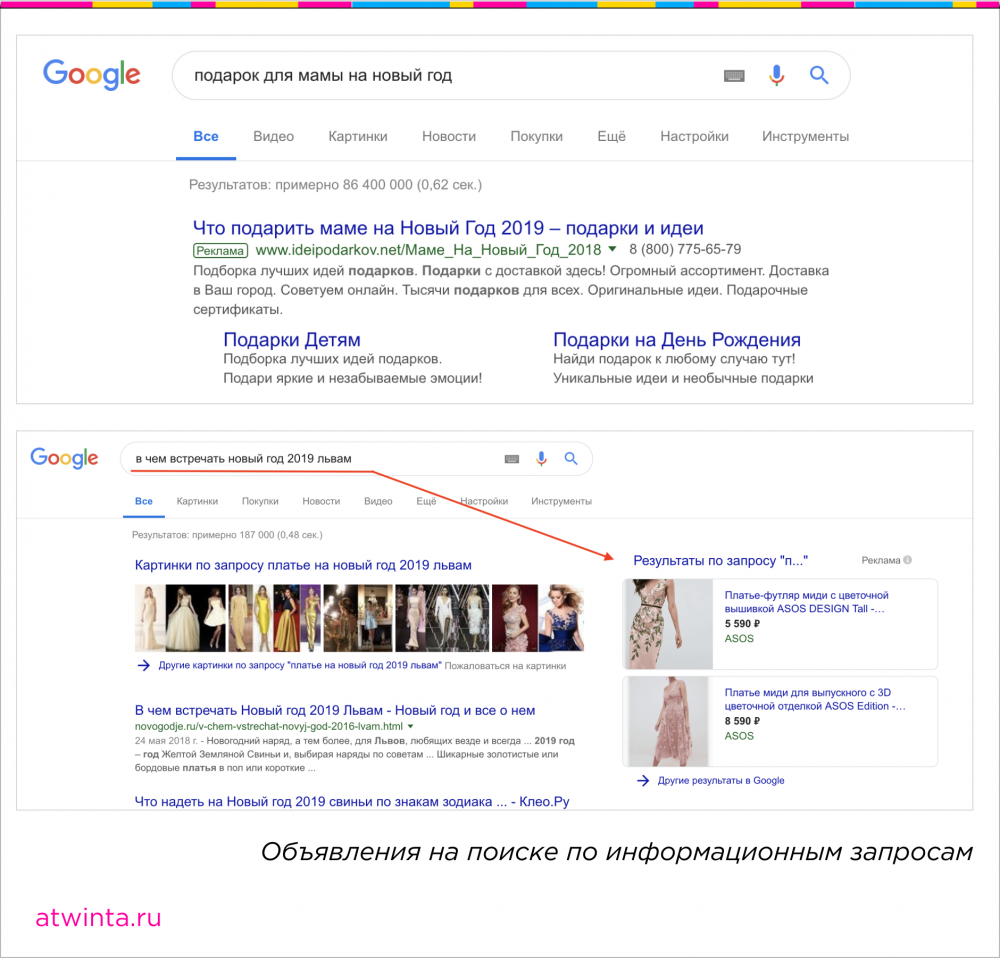 Интернет-продвижение перед Новым годом для офлайн-бизнеса