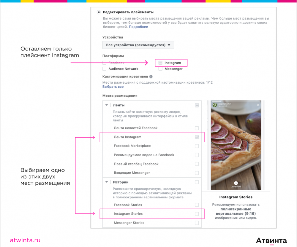 Этапы создания рекламы на Facebook