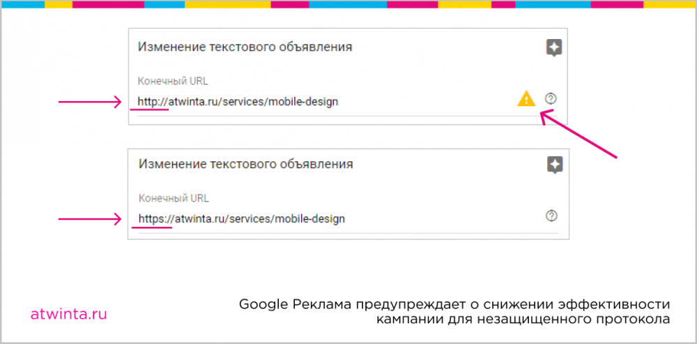 Протокол HTTPS