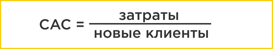 метрики эффективности интернет-рекламы KPI