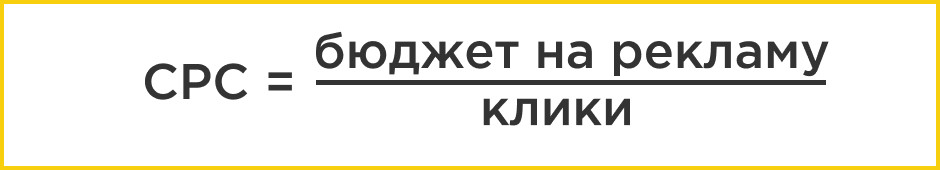 метрики эффективности интернет-рекламы KPI
