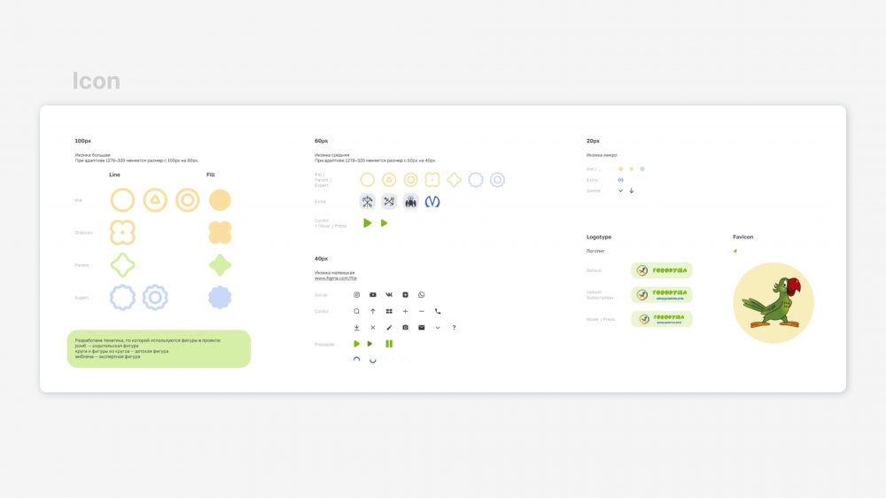 Figma UI kit
