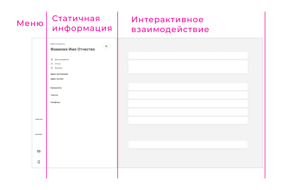 Разработка интерфейса для планшетного приложения
