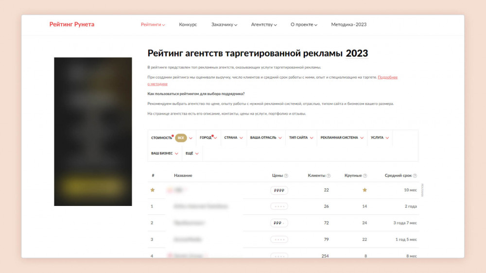 рейтинг рунета в цифрах