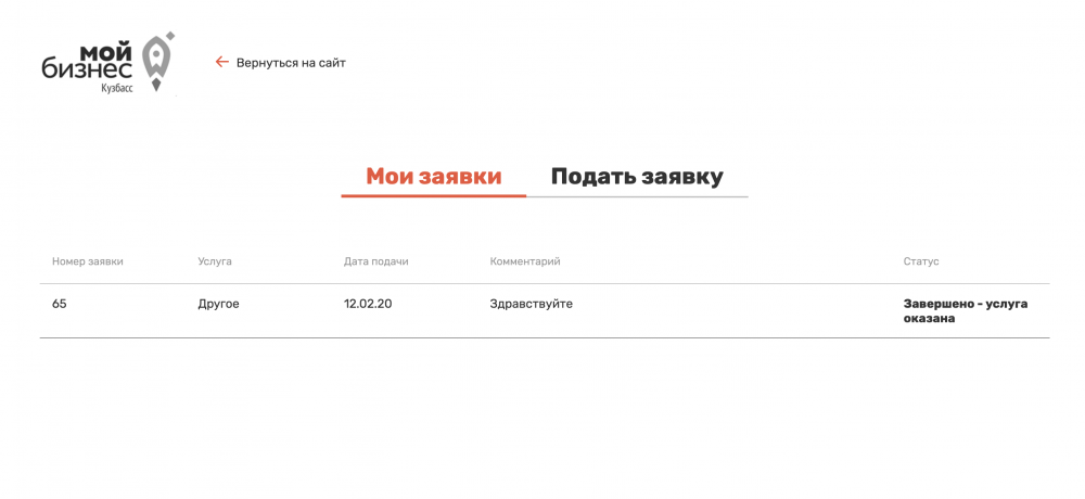 Дизайн и разработка портала по поддержке малого и среднего бизнеса «Мой Бизнес Кузбасс»