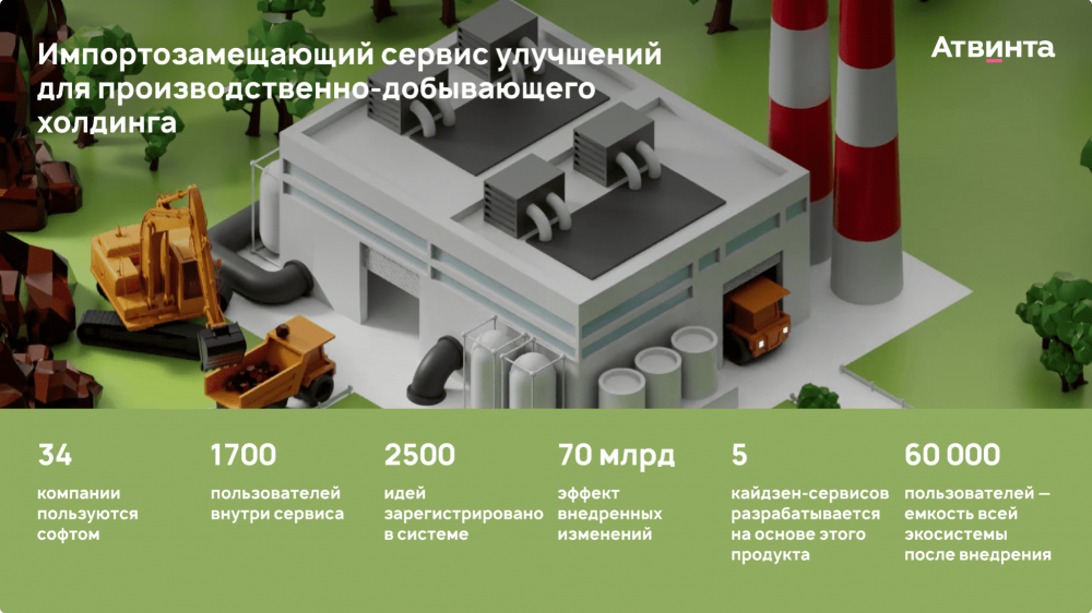 Автоматизация процессов это простыми словами