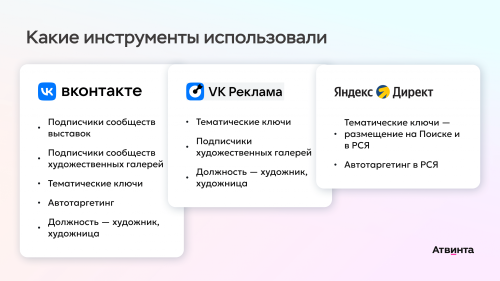 Инструменты продвижения промо-страниц