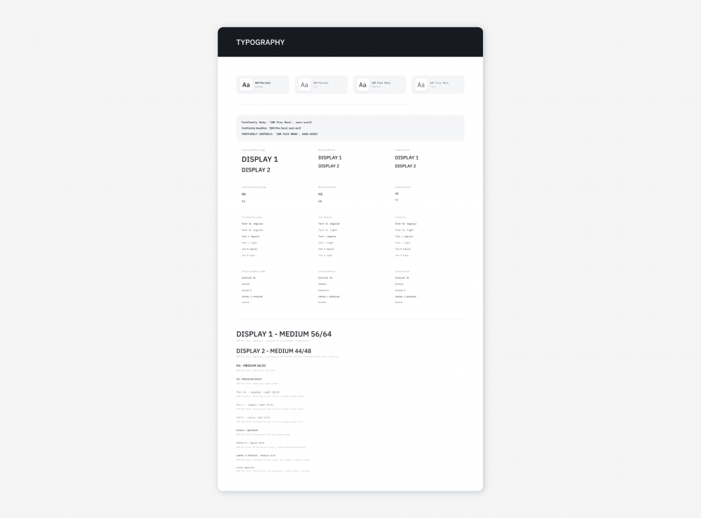 Figma UI kit