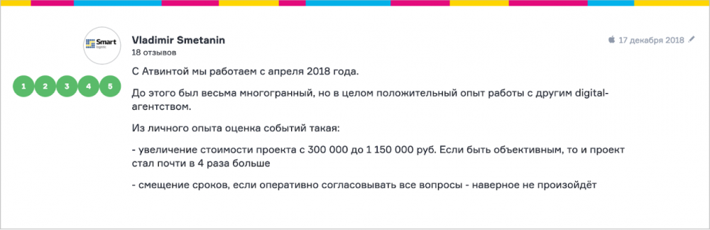 Сроки разработки проекта
