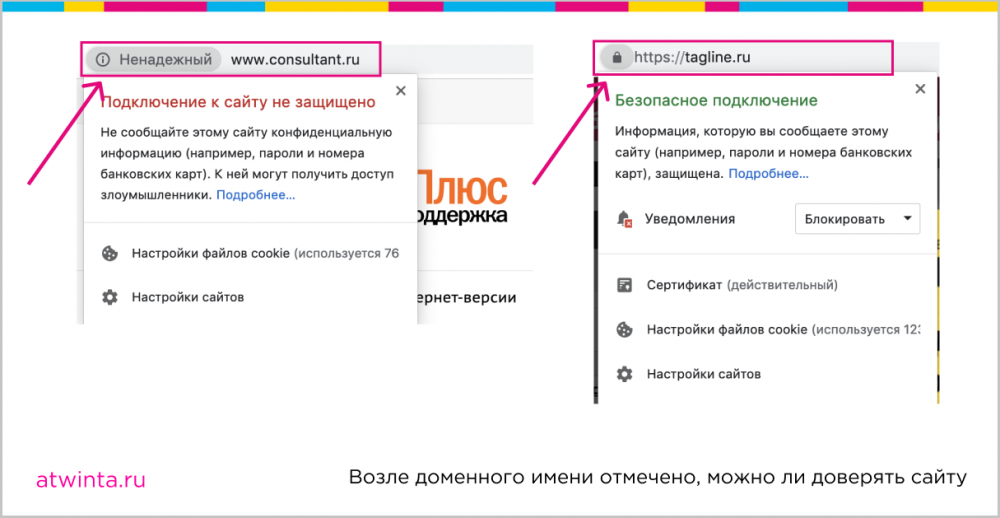 Протокол HTTPS