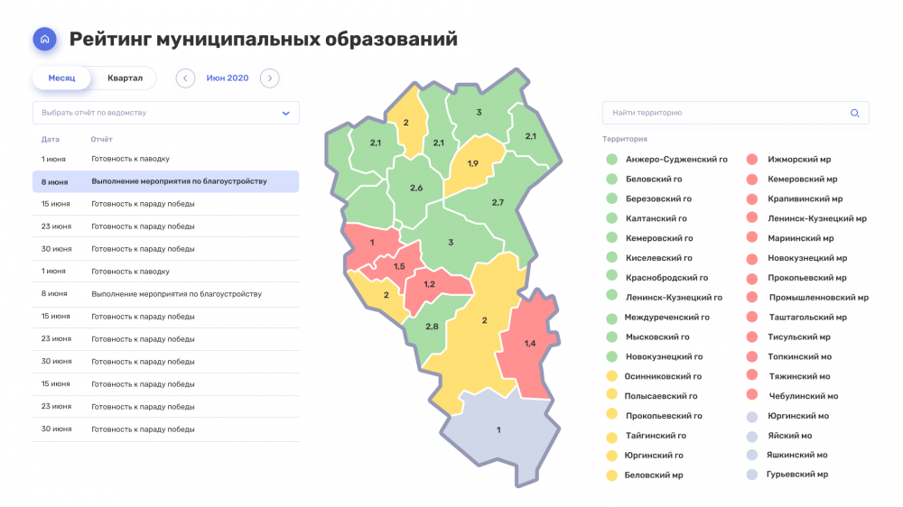 Дашборд госслужащих для контроля системы досудебного обжалования