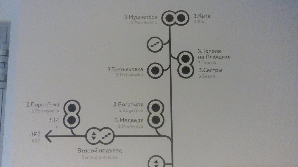 Как стать Экспертом Яндекса и зачем это нужно