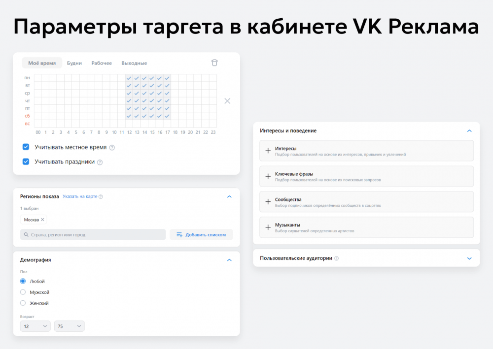 Сервисы для работы с рекламой