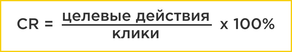 метрики эффективности интернет-рекламы KPI