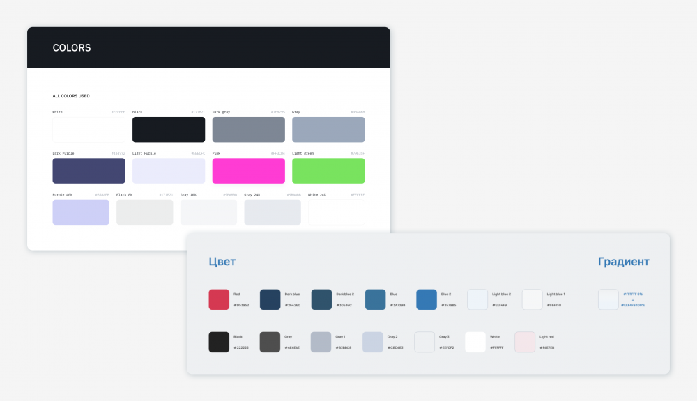 Figma UI kit