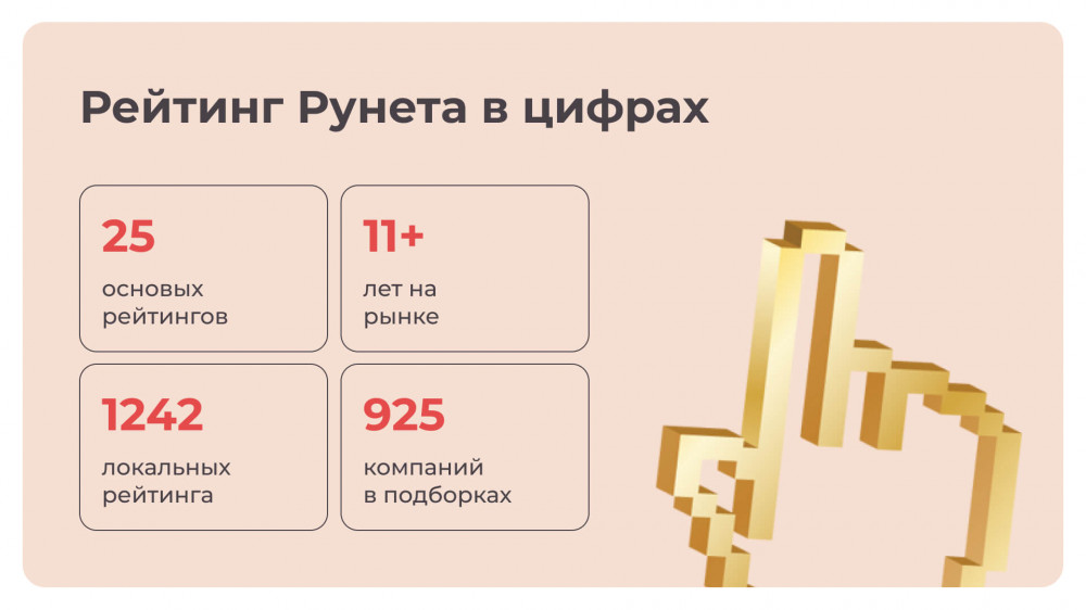 рейтинг рунета в цифрах