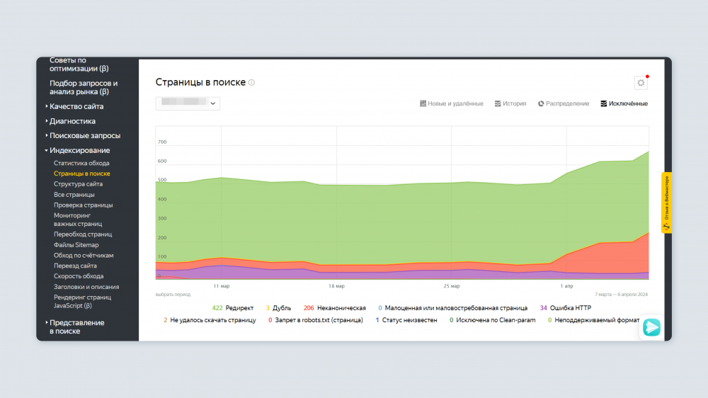 SEO-продвижение сайтов