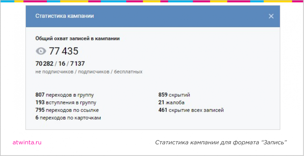 привести в онлайн-кинотеатр публику с «особенным» зрением