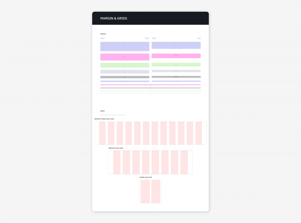 Figma UI kit