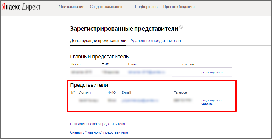 Инструкция: гостевой доступ в Яндекс.Директ