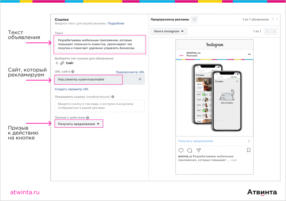 Этапы создания рекламы на Facebook