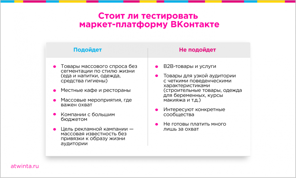маркет-платформа ВКонтакте
