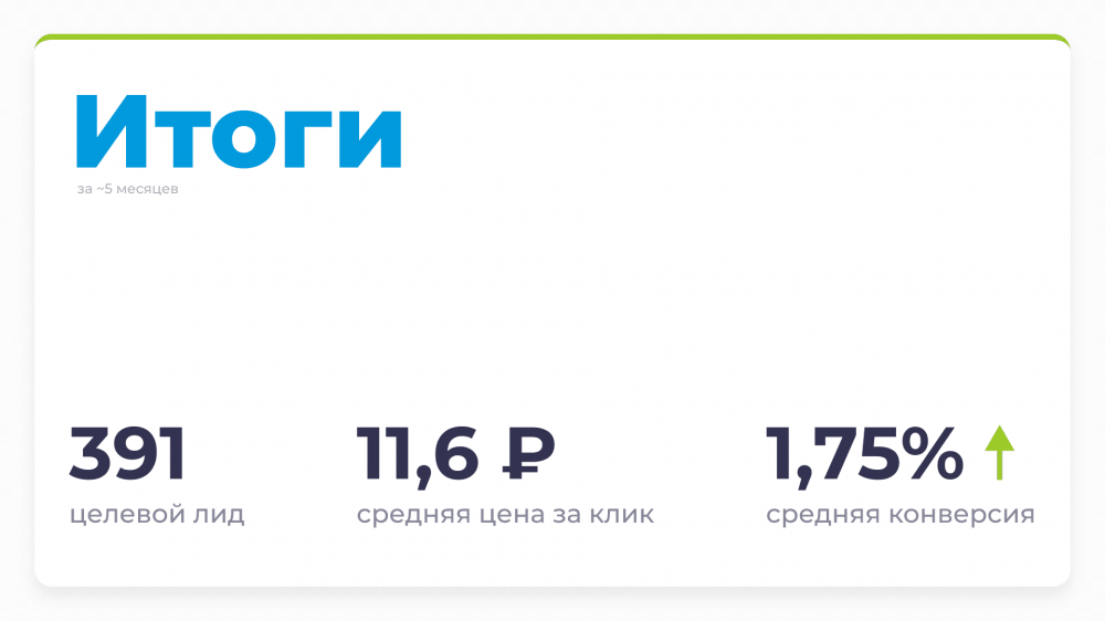 starline, сигнализации