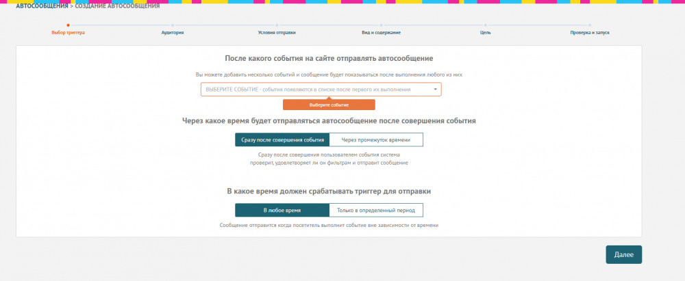 Доступно каждому, пользуются единицы: 7 инструментов интернет-маркетинга для суперконверсий