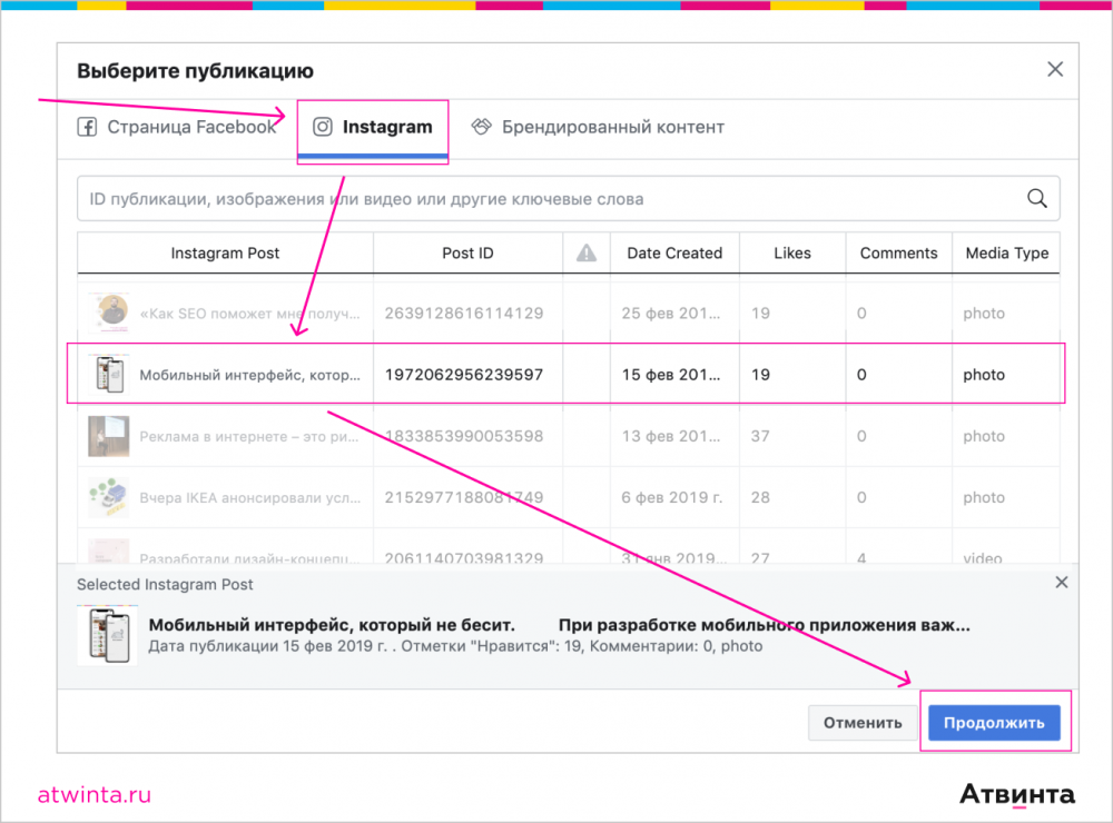 Этапы создания рекламы на Facebook