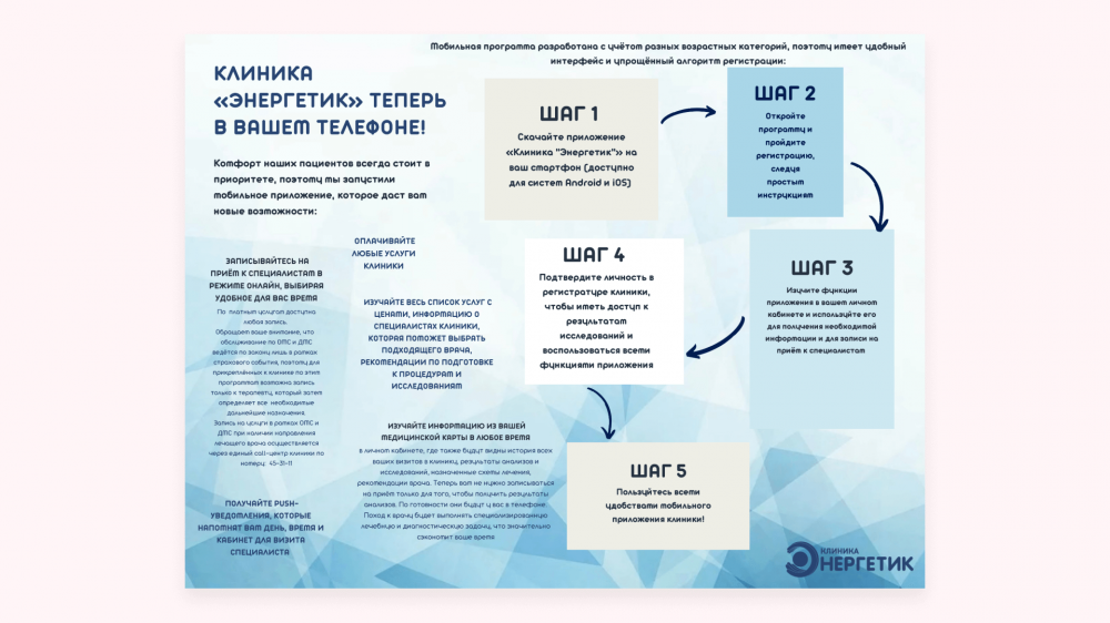 мобильное приложение для клиник