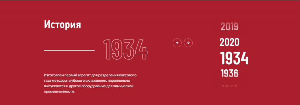 Видеопрезентация сайта zavkom.com