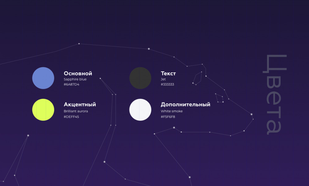 UIkit