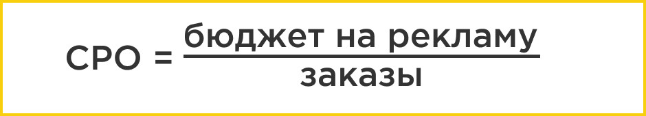 метрики эффективности интернет-рекламы KPI
