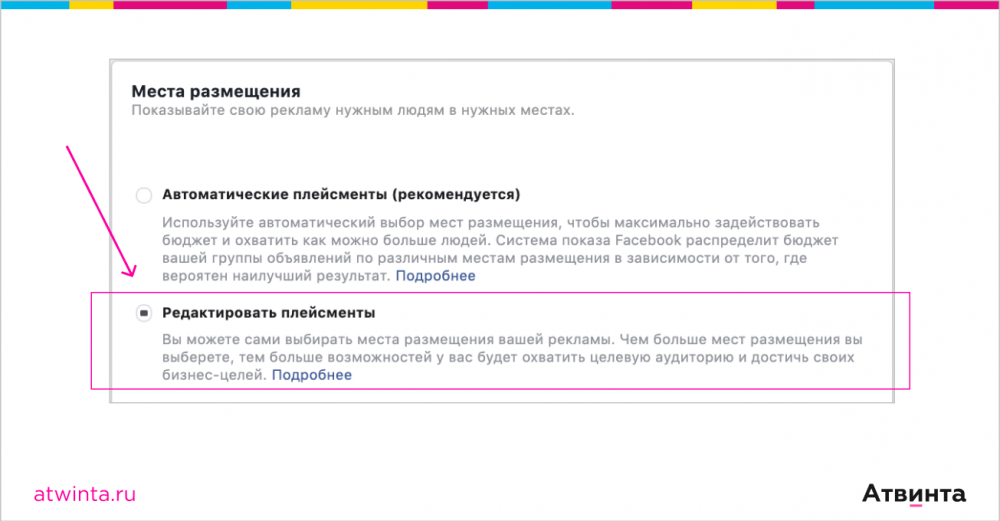 Этапы создания рекламы на Facebook