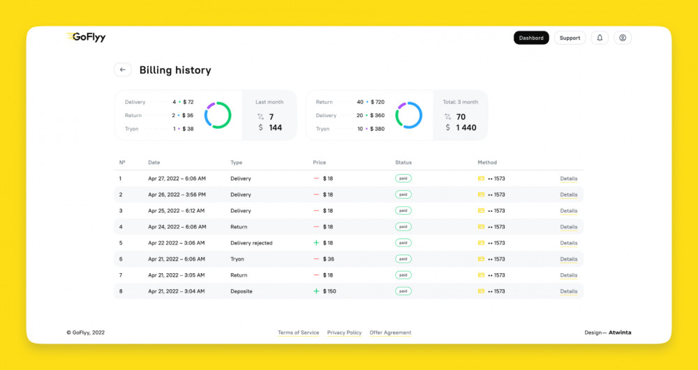 goflyy, атвинта