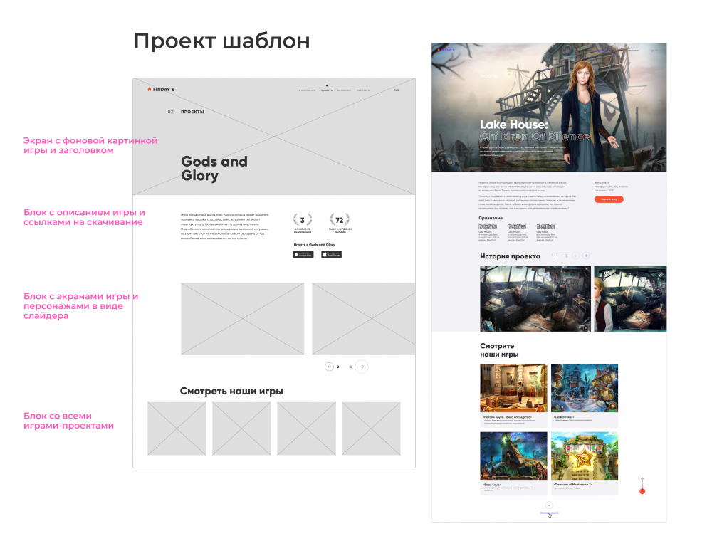Корпоративный сайт студии разработки игр Friday’s Games