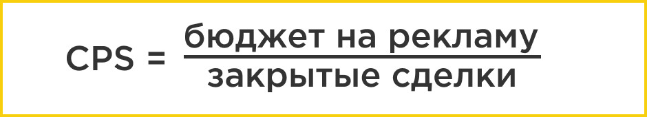 метрики эффективности интернет-рекламы KPI